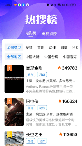 多多影视 在线播放电影电视剧