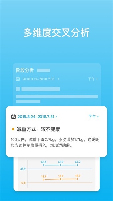 有品