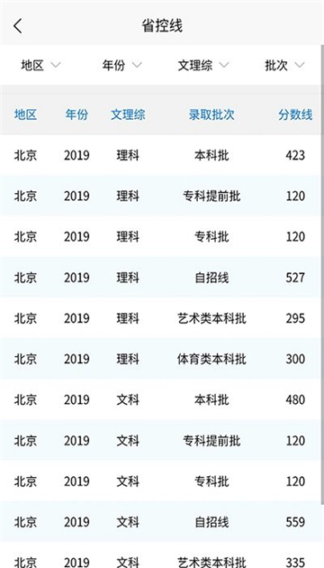 高考志愿通手机版