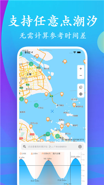 潮汐表