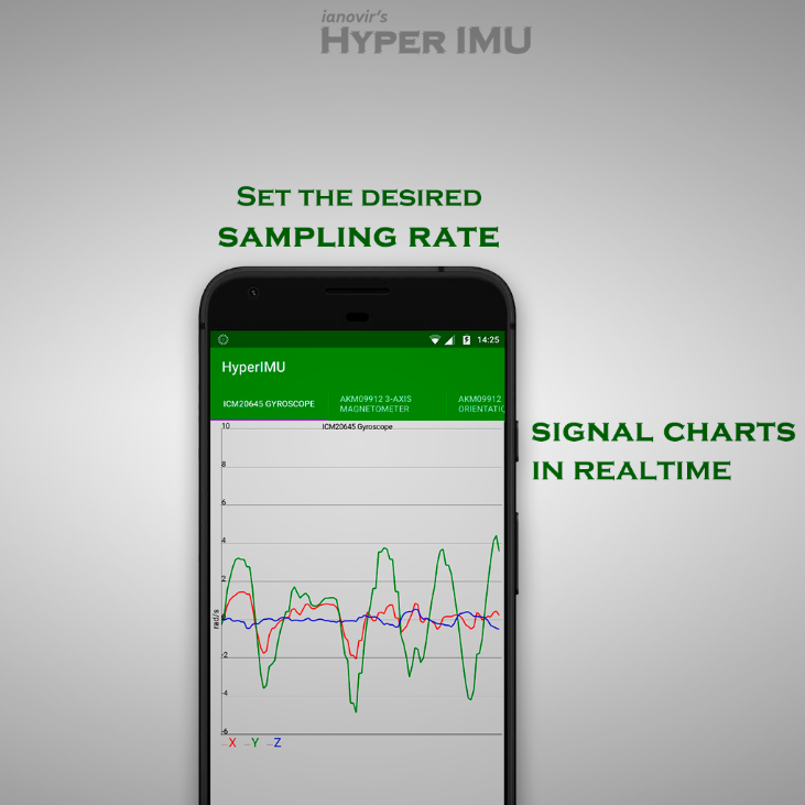 HyperIMU陀螺仪