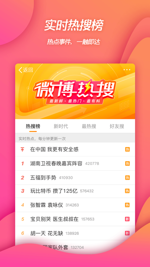 2021微博官方版旧版软件