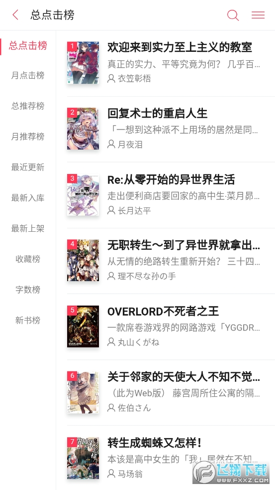 哔哩轻小app最新版