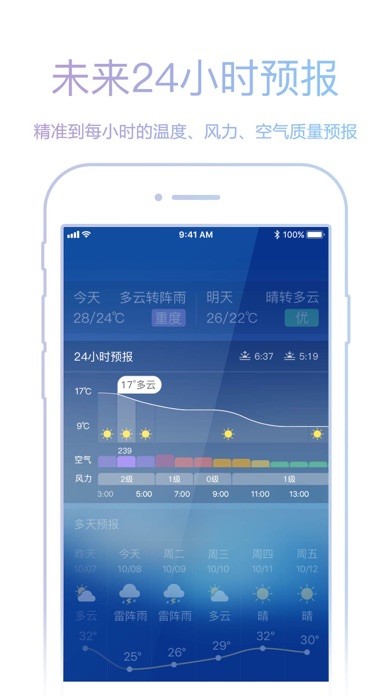 天气预报