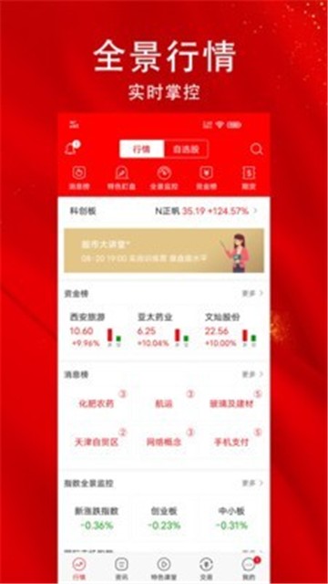 海豚股票
