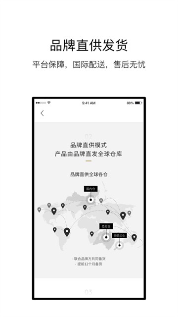 VTN软件