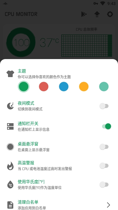 CPU监测(CPU Monitor)