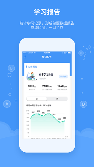 精英专升本