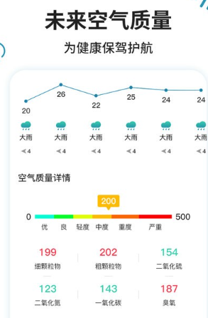 室内温度计测量软件最新版免费下载 室内温度计测量软件最新版免费下载