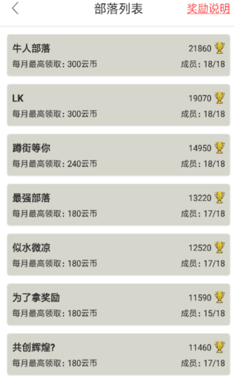 懒人云挂机