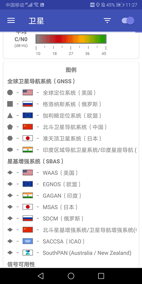 GPSTest(gps测试工具)