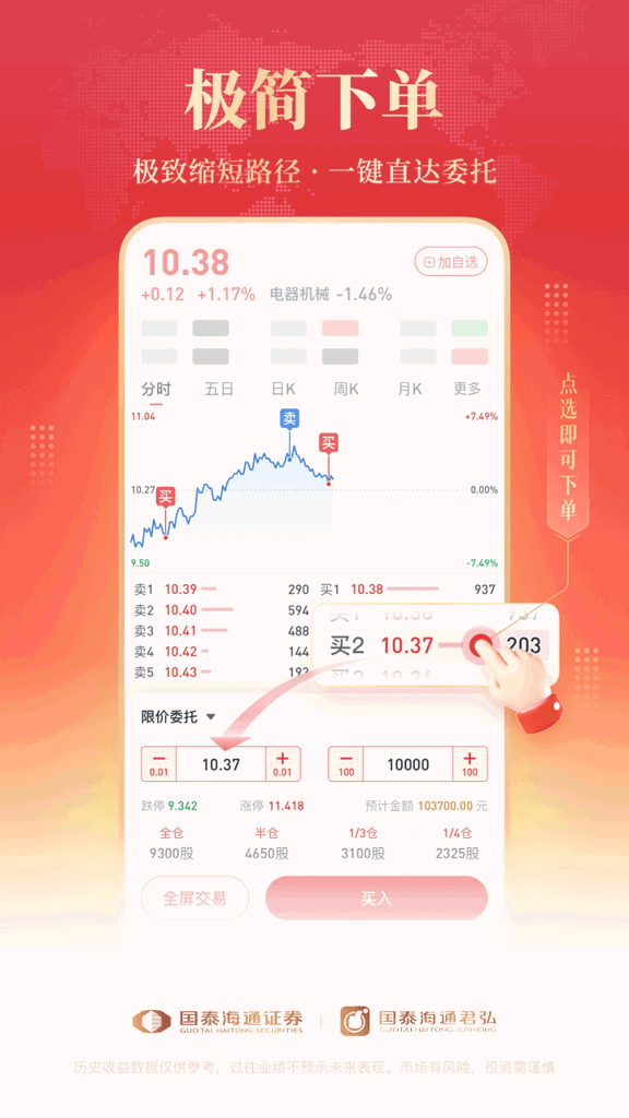 国泰海通君弘