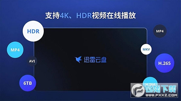 小白云盘TV版最新版