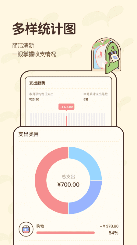 茶茶记账
