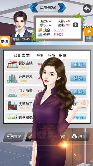 有钱人的枯燥生活 有钱人的枯燥生活