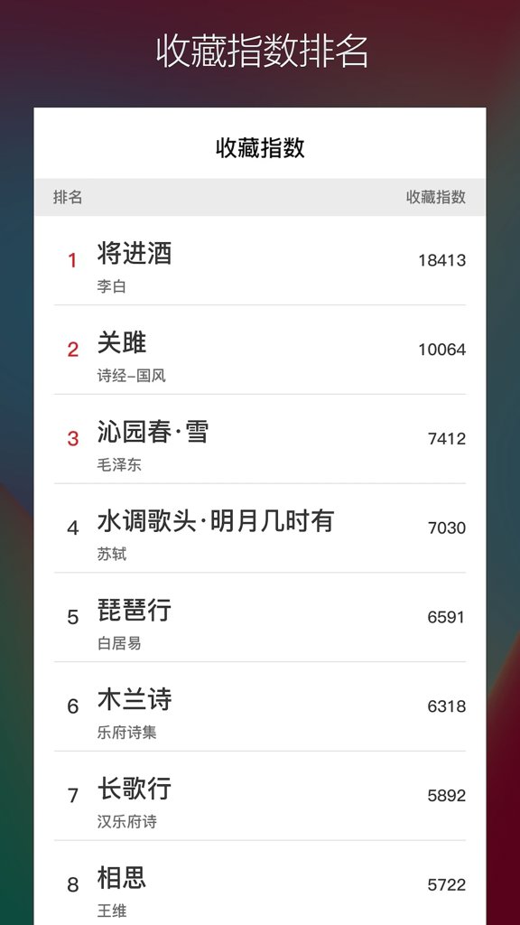 10000个身份证实名官方正版手机