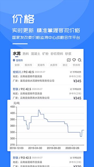 水泥网(水泥行情资讯软件)