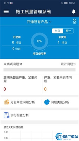 数字项目管理平台
