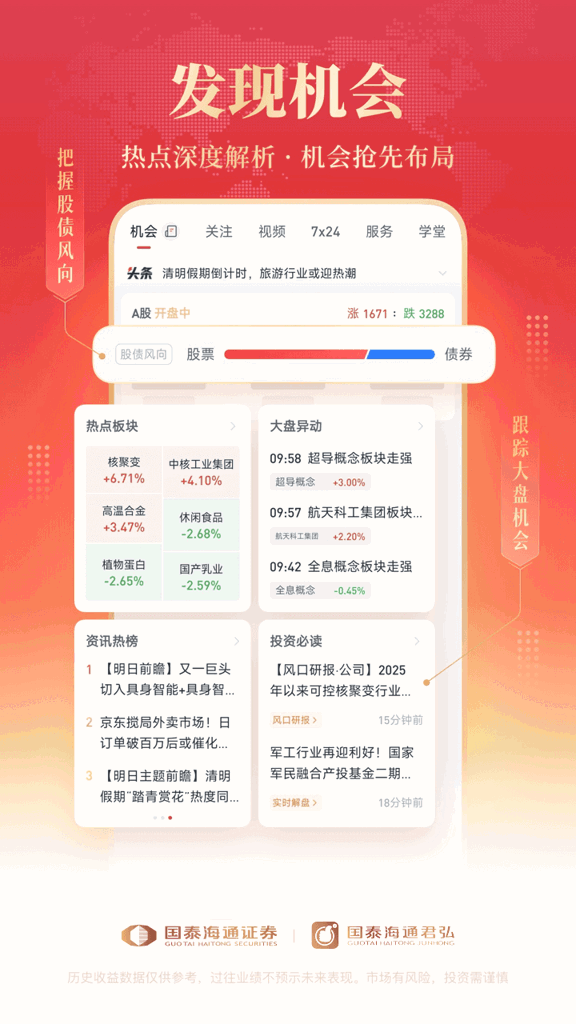国泰海通君弘