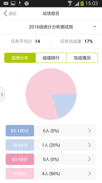 FiF口语训练教师版最新版