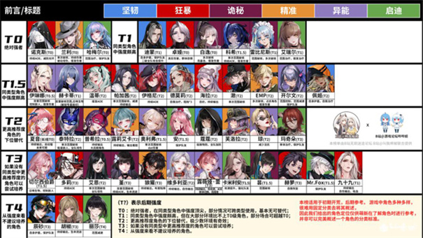 无期迷途正版安卓