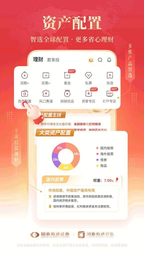 国泰海通君弘