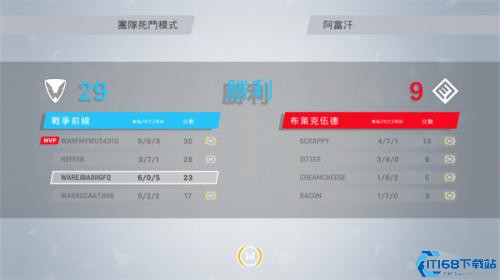 战争前线
