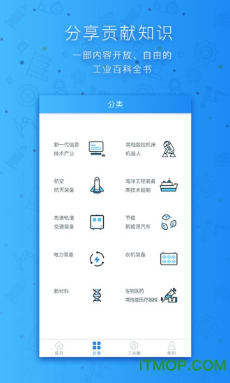 钱塘工业百科