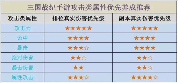 三国战纪街机手机版下载v2.17.0.0