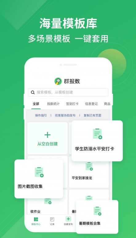 群报数