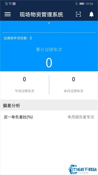 数字项目管理平台