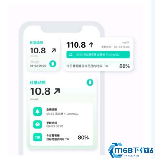 硅基动感的使用指南