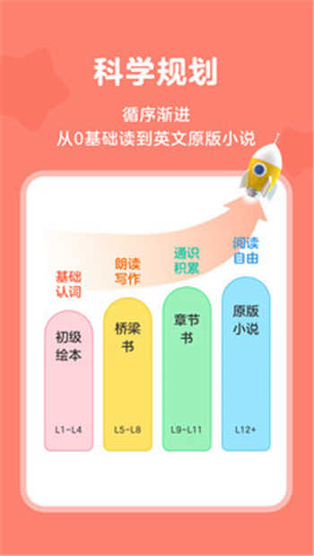 tina阅读营app