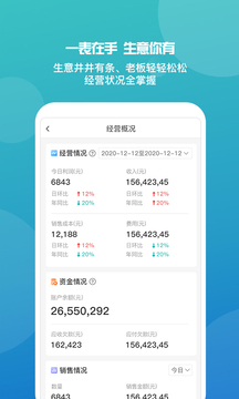 管家婆免费版官网版