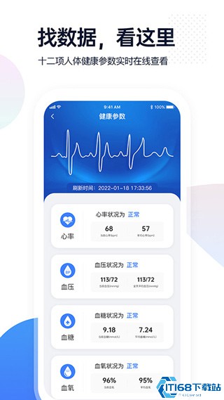 腕上监护