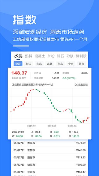 水泥网(水泥行情资讯软件)
