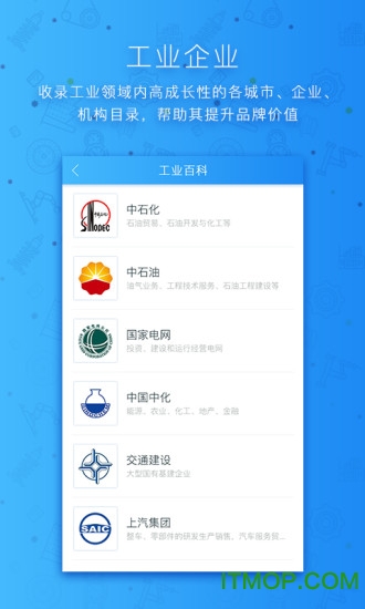 钱塘工业百科