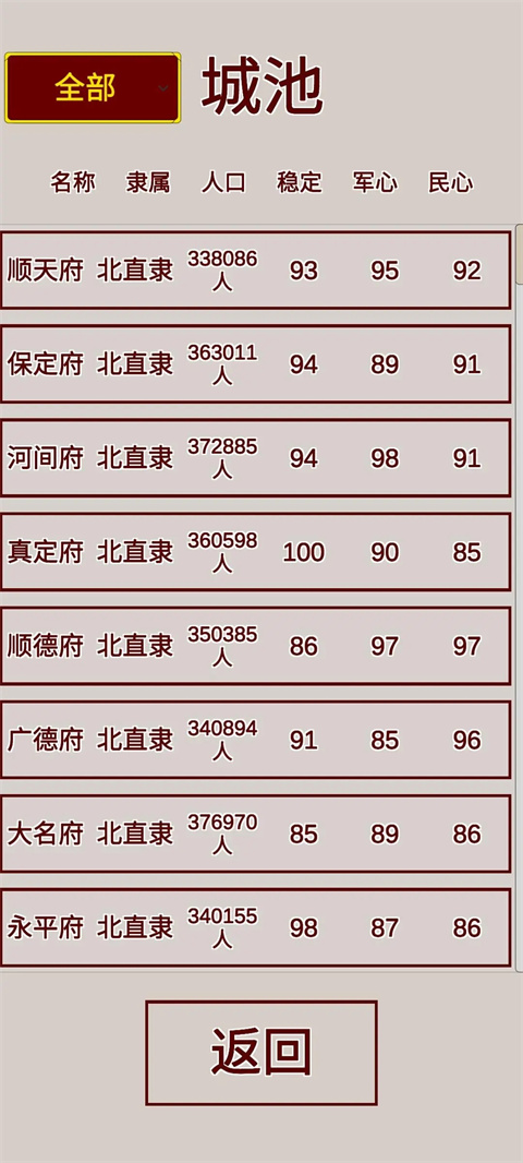 明朝人生养成记手游