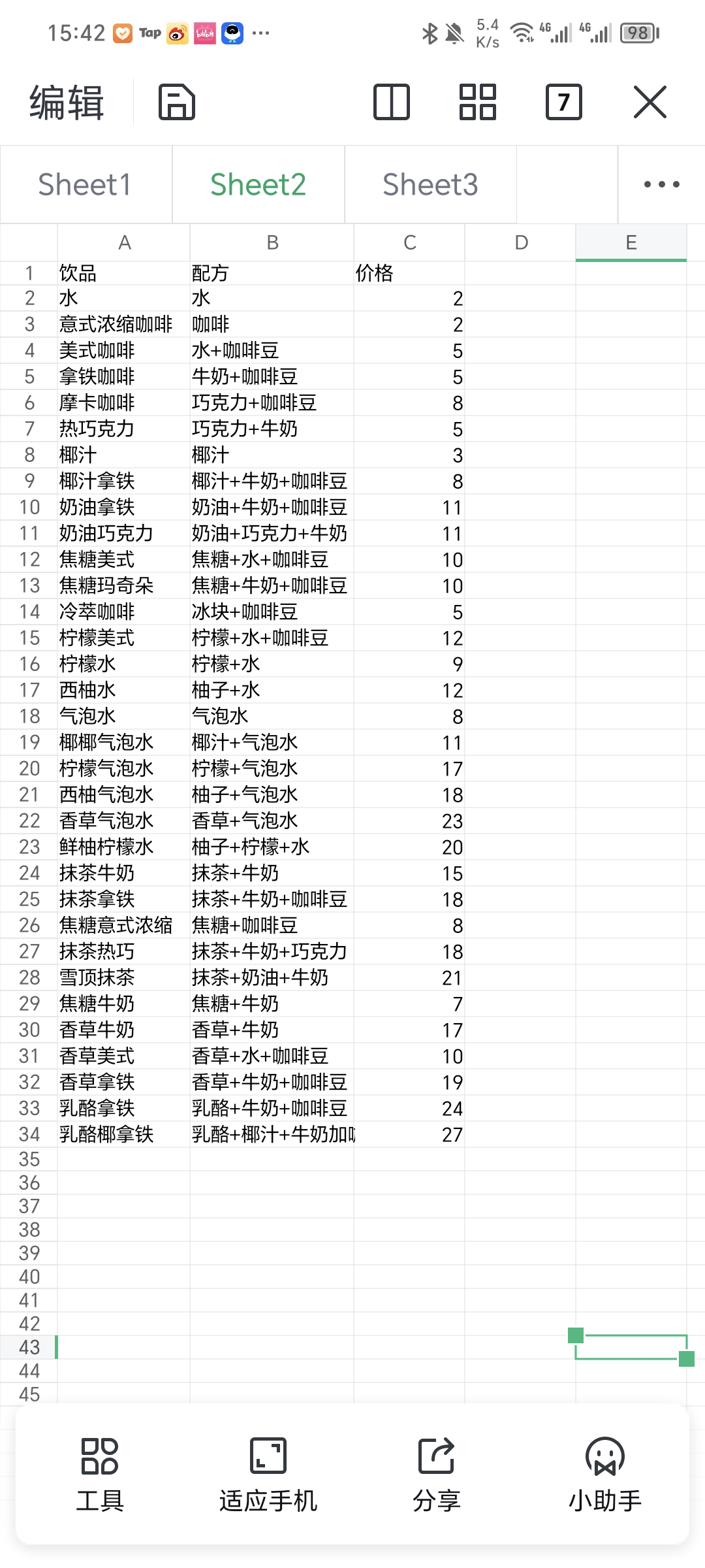 配方表