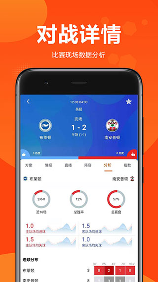 球天下体育 球天下体育