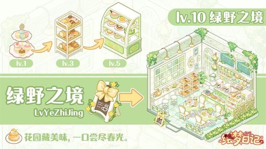 绘梦日记