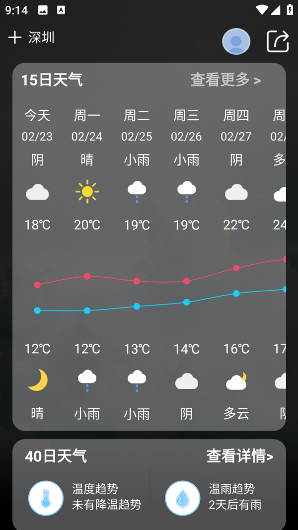 诸葛天气预报