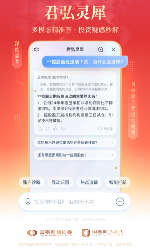 国泰海通君弘