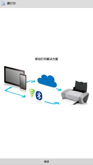 趣打印