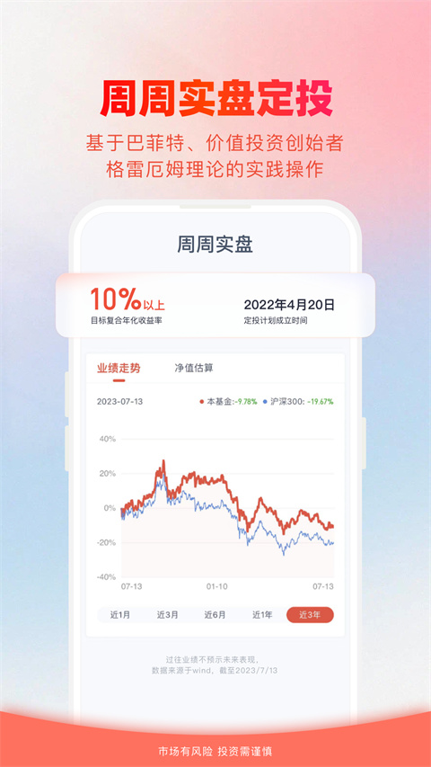 360你财富