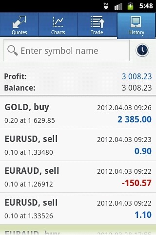 metatrader4下载安装 安卓版