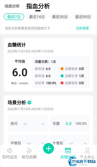 硅基动感的使用指南