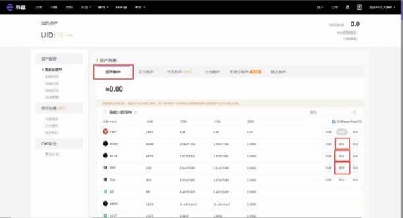 coinw交易所