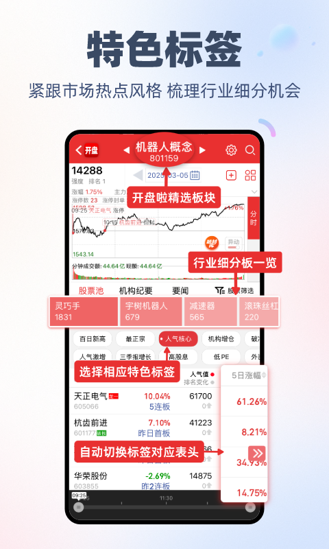 开盘啦
