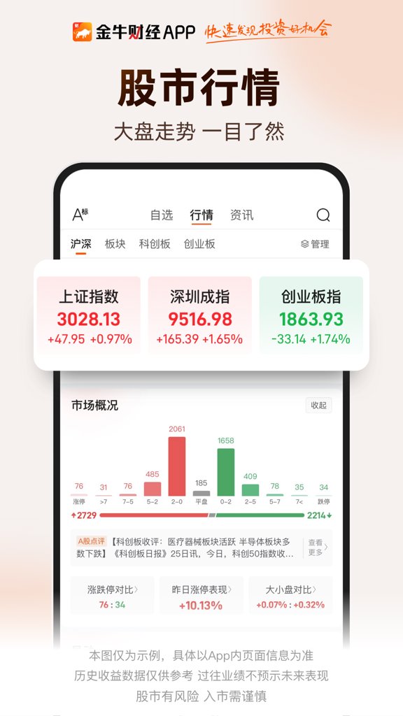 金牛财经